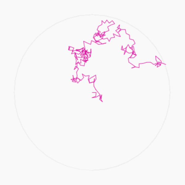 randomwalk_in_kreis